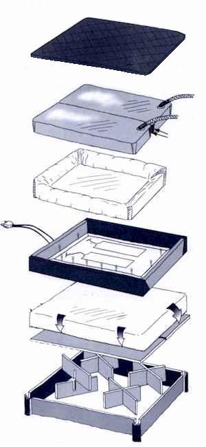 Constuccin tcnica de una cama de agua